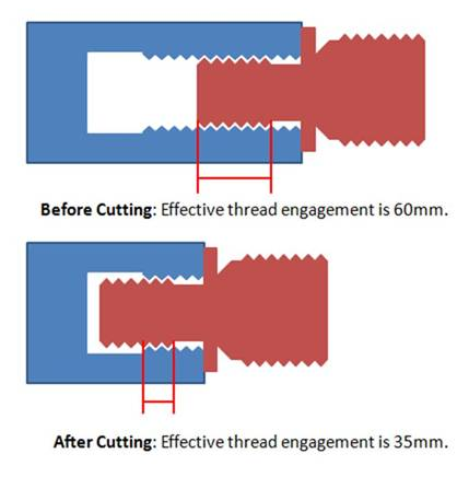 Reducing Thread Length Engagement - Mechanical engineering general  discussion - Eng-Tips