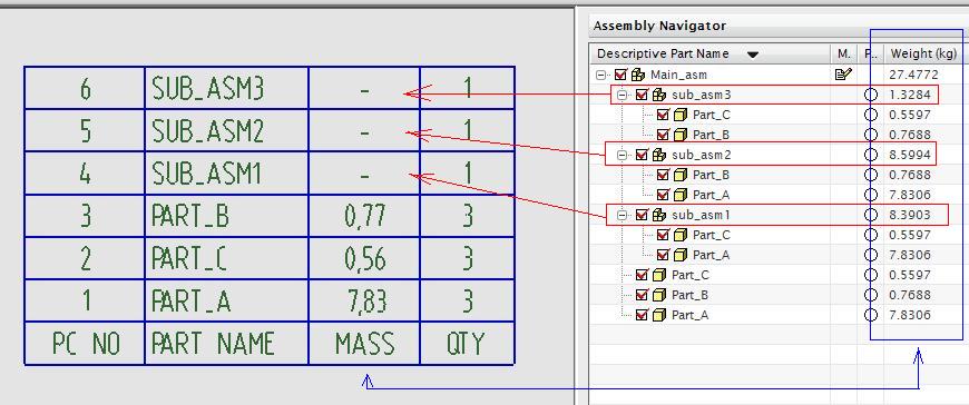 Assembly mass | Eng-Tips